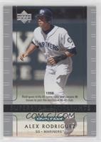 Superstar Spotlights - Alex Rodriguez