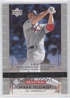 Superstar Spotlights - Mark McGwire