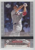 Superstar Spotlights - Mark McGwire