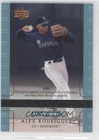 Superstar Spotlights - Alex Rodriguez