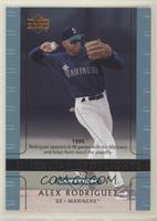 Superstar Spotlights - Alex Rodriguez