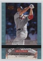 Superstar Spotlights - Mark McGwire