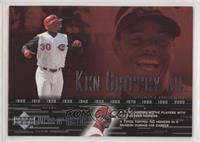 Ken Griffey Jr. [EX to NM]