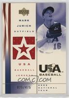 Mark Jurich #/475