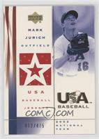 Mark Jurich #/475