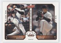 Stat Leaders Checklist - Barry Bonds, Russ Ortiz