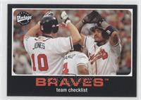 Team Checklist - Chipper Jones, Brian Jordan