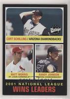 League Leaders - Curt Schilling, Matt Morris, Randy Johnson