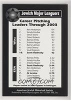 Career Pitching Leaders