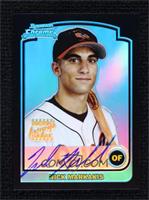 Nick Markakis