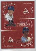 Jim Edmonds, Stan Musial #/50