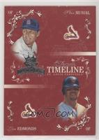 Jim Edmonds, Stan Musial #/50