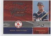 Nomar Garciaparra #/1,250