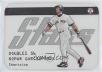 Nomar Garciaparra