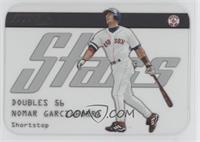 Nomar Garciaparra