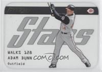 Adam Dunn