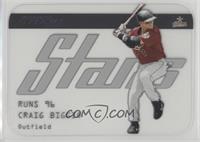 Craig Biggio