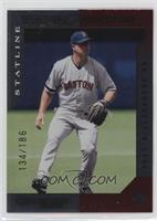 Shea Hillenbrand #/186