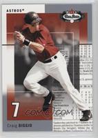 Craig Biggio