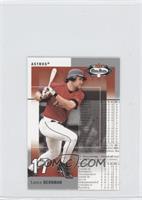 Lance Berkman