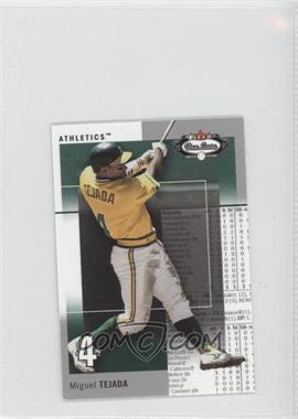 2003 Fleer Box Score - Classic Miniatures #3 CM - Miguel Tejada