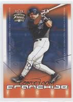 Mike Piazza