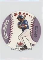 Rookies On-Deck - Alex Rios