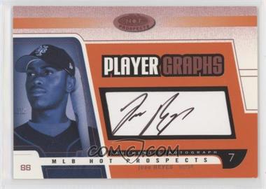 2003 Fleer Hot Prospects - Playergraphs - Red #P-JR - Jose Reyes /100 [EX to NM]