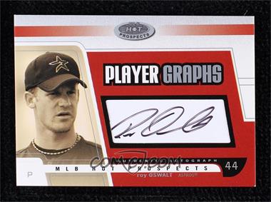 2003 Fleer Hot Prospects - Playergraphs #P-RO - Roy Oswalt /400