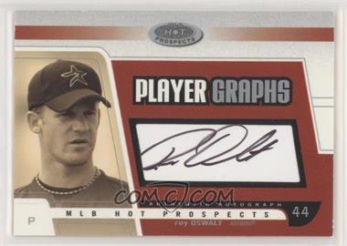 2003 Fleer Hot Prospects - Playergraphs #P-RO - Roy Oswalt /400