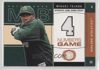 Miguel Tejada