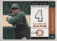 Miguel Tejada