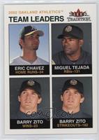 Team Leaders - Eric Chavez, Miguel Tejada, Barry Zito #/100