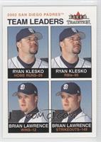 Team Leaders - Ryan Klesko, Brian Lawrence #/100