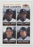 Team Leaders - Randall Simon, Steve Sparks, Mark Redman