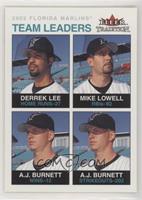 Team Leaders - Derrek Lee, Mike Lowell, A.J. Burnett