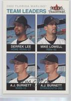 Team Leaders - Derrek Lee, Mike Lowell, A.J. Burnett