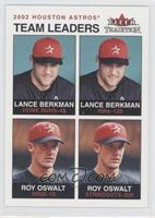 Team Leaders - Lance Berkman, Roy Oswalt