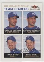 Team Leaders - Carlos Beltran, Paul Byrd