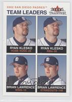 Team Leaders - Ryan Klesko, Brian Lawrence