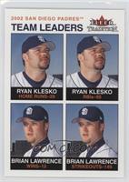 Team Leaders - Ryan Klesko, Brian Lawrence