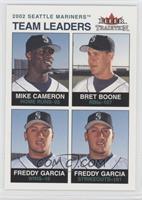 Team Leaders - Mike Cameron, Bret Boone, Freddy Garcia