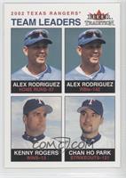 Team Leaders - Alex Rodriguez, Kenny Rogers, Chan Ho Park