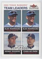 Team Leaders - Alex Rodriguez, Kenny Rogers, Chan Ho Park