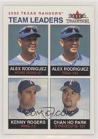 Team Leaders - Alex Rodriguez, Kenny Rogers, Chan Ho Park