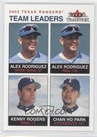 Team Leaders - Alex Rodriguez, Kenny Rogers, Chan Ho Park