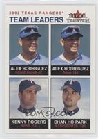 Team Leaders - Alex Rodriguez, Kenny Rogers, Chan Ho Park