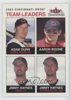 Team Leaders - Adam Dunn, Aaron Boone, Jimmy Haynes