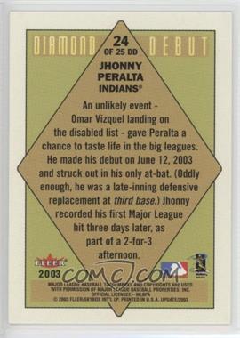 Jhonny-Peralta.jpg?id=2540794b-5e10-455f-a55f-9f6186727545&size=original&side=back&.jpg