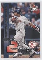 Manny Ramirez #/1,000